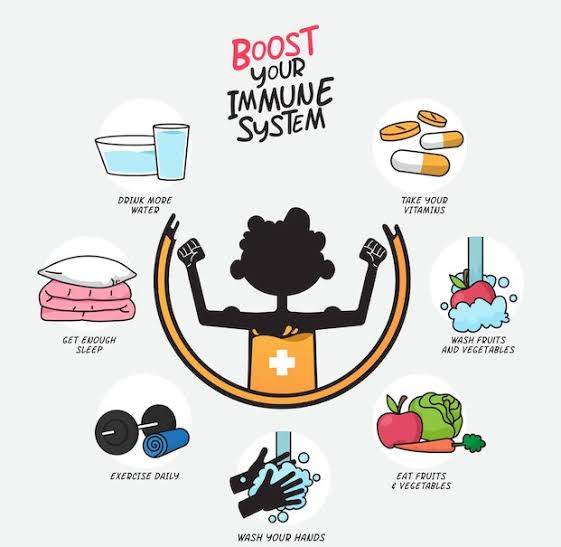 Apa Itu Immune Booster? Berikut Penjelasannya