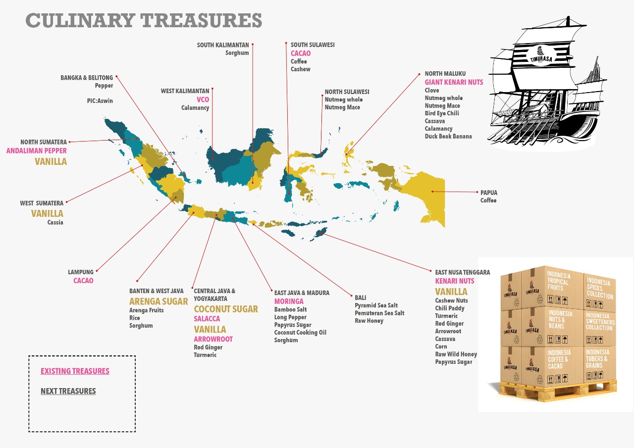 Inilah Dia Harta Karun Kuliner Indonesia