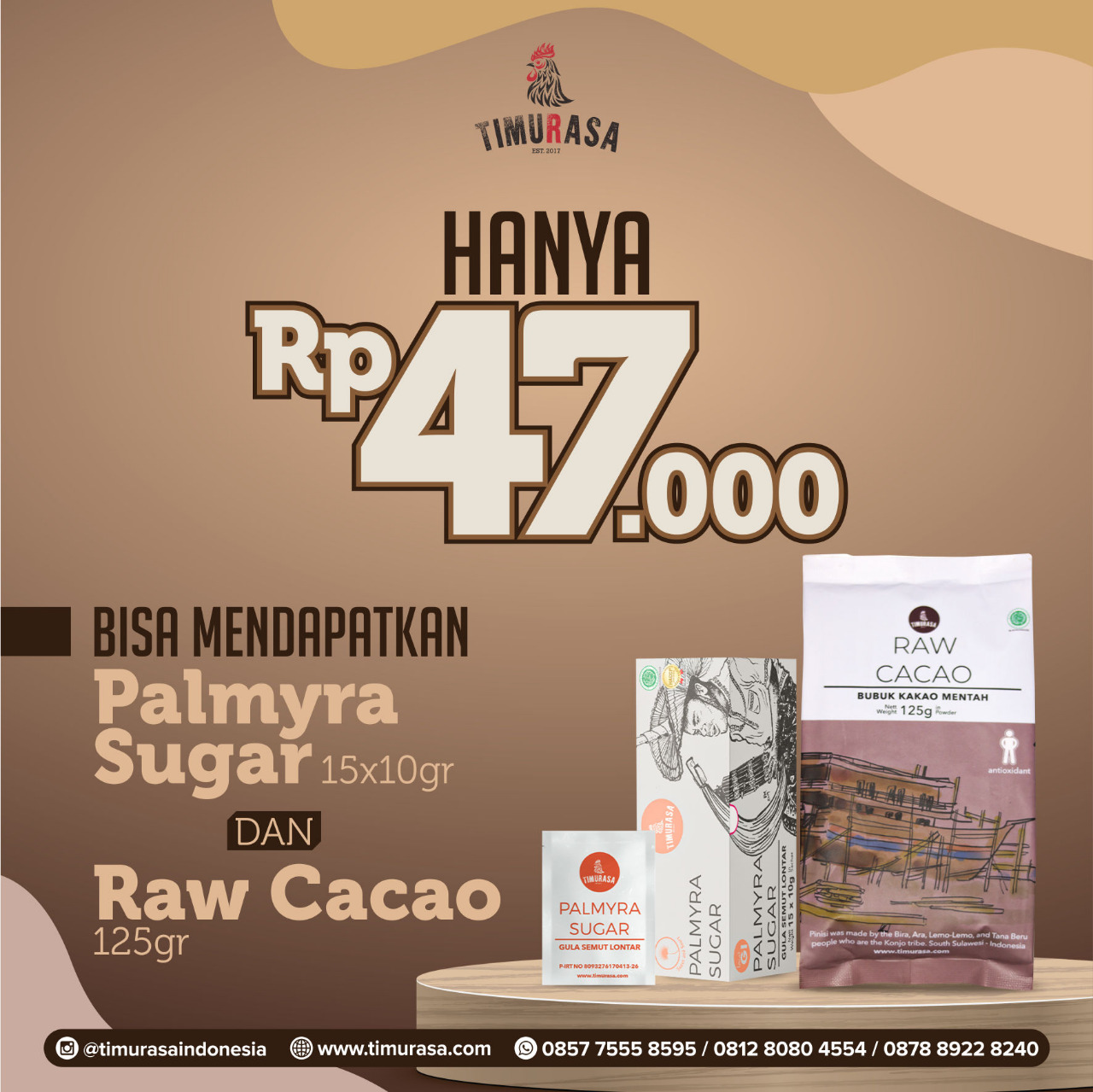 Inilah Yang Dapat Anda Belanjakan Dengan Rp.47.000,-